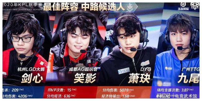 这不仅对运