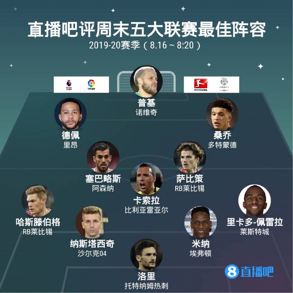 尽管阿森纳