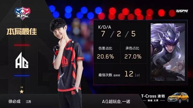 福德