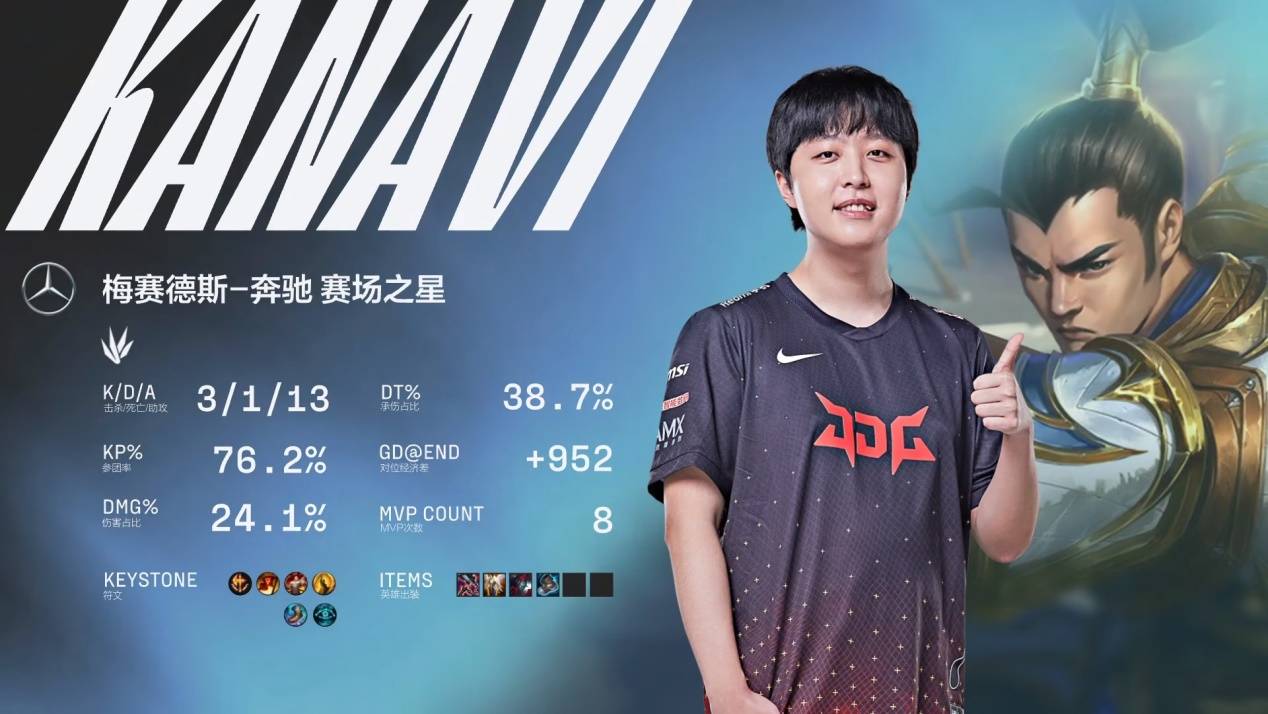 并探讨皇马 并探讨皇马